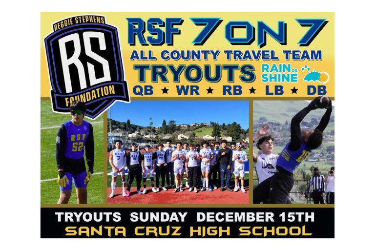 RSF – 7v7 blog feature image